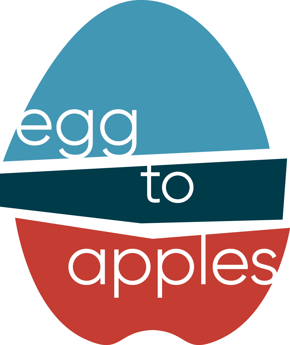 Egg to Apples Digital Marketing Agency for Credit Unions